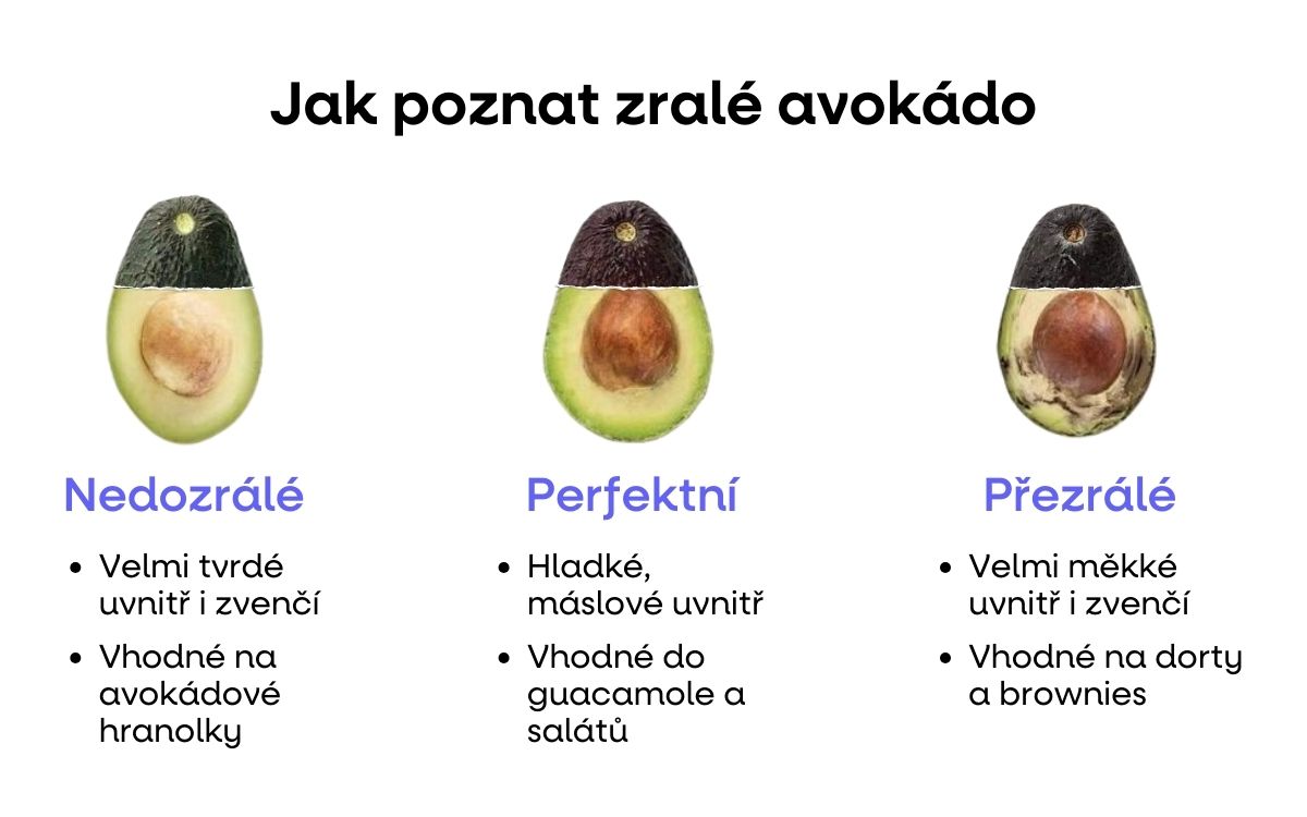 jak poznat zdrale avokado